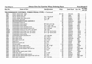 1912 Ford Price List-34.jpg